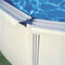 Gré Fidji stalen zwembad set - 500 x 300 x 120 cm