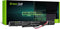 GREEN CELL Batterij voor Asus A41-X550E F550D F550DP F750L / 14,4V 2200mAh