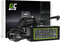 GREEN CELL PRO Oplader AC Adapter voor Lenovo 65W / 20V 3.25A / 4.0mm-1.7mm