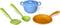 Green Toys - Chef-kok Speelset