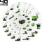 Greenworks Accugrasmaaier 40 volt incl accu en lader GD40LM46SPK4