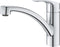 Grohe Professional Keukenmengkraan 30506000