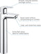 GROHE QuickFix Start Edge Wastafelkraan - Waterbesparend - Incl. waste - Chroom