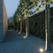 Grondspot LED Ø11 Rond RVS