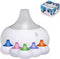 Grundig aroma diffuser USB LED Light 8 kleuren aromatherapie