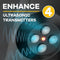 Anti-blafapparaat - Ultrasoon – 4 zenders - oplaadbaar en waterdicht
