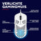 Trust GXT 928 HELOX - Gaming Muis - Ultra Lichtgewicht 65g - Wit