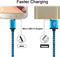 Fast Charge Android Autolader, 3.4A Autolader Adapter met 6ft Nylon Gevlochten Micro USB Kabel Snelle Sync Oplaadkabel