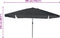 vidaXL - Tuinparasol - 395x245 - cm - in - Antraciet