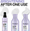 Redken - Blondage High Bright - Treatment - Leave-in voor blond haar - 250 ml.