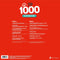 Qmusic Top 1000 - LP - Jubileum editie met hoogtepunten