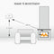 ELRO FC5010 - Koolmonoxidemelder - 10-jarige batterij met display - Wit
