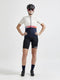 Craft Core Endur Jersey - Fietsshirt Korte Mouwen - Vochttransport - Wit Blauw