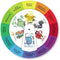 Educatief spel - NATHAN - The Doctor of Emotions boxset - Vanaf 3 jaar - Veelkleurig - 1 speler o...