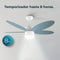 Plafond ventilator EnergySilence Aero 4260 Sky Cecotec