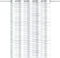 Eisl Douchegordijn Met Golf 200X180X0,2 cm Wit