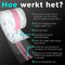 Invisible Breast Tape - Transparante Borst Tape 5 Meter - Hypoallergeen - Inclusief Nipple Covers