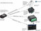 H-Tronic HT5S Radiografische zender 5-kanaals Frequentie: 868.35 MHz, 869.05 MHz, 869.55 MHz 3 V Bereik max. (in het vr