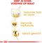 Royal Canin Golden Retriever - Adult - Hondenbrokken - 12 KG