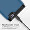 Imoshion Powerbank - 20.000 mAh - 4 poorten - USB-C Power Delivery 3.0 - Quick Charge 3.0