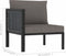 vidaXL - Hoekbank - sectioneel - met - rechterarmleuning - poly - rattan - antraciet