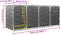 vidaXL - Containerberging - vierdubbel - 276,5x77,5x112,5 - cm - roestvrij - staal
