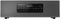 Panasonic SC-DM502 - Home audio-microsysteem - 40W RMS - Wit