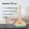 Infinity Goods Aroma Diffuser - Luchtbevochtiger - 10 LED kleuren - Hout Bruin (2x 10ml)