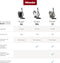 Miele Guard L1 - Slede stofzuiger - ComfortFit filtersysteem - Obsidiaanzwart