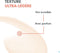 Avène Crème Solaires Fluide