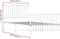 vidaXL - Bedframe - met - hoofd- - en - voeteneinde - metaal - wit - 90x200 - cm