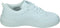 Adidas Park ST - Sneakers Dames - Cloudfoam - Wit