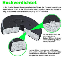 Halterschijven set 10 kg, Kunststof, 30 mm, 4 x 2,5 kg, Gewichten, Fitness