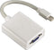 Hama Mini-DisplayPort-adapter voor VGA