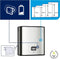 Handdoekdispenser Tork Matic met sensor H1 roestvrij staal 460001