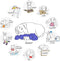 Happy Pet Flossin Fun 2 Knoop - XL 44X9X9 CM