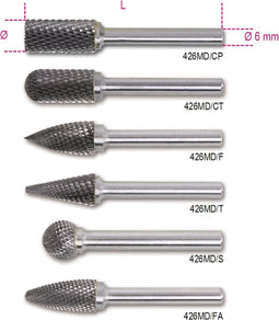 Hardmetalen frezen 426MD/CT12