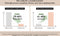 haruharu wonder Centella - Phyto & 5 Peptide Concentrate Cream 30ml