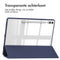 imoshion Tablet Hoes Geschikt voor Samsung Galaxy Tab S10 Plus / Tab S9 FE Plus / Tab S9 Plus - imoshion Trifold Hardcase Bookcase - Donkerblauw /Donkerblauw