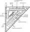 Hultafors metric rafter speed square Mini 0-90 graden (257030)