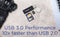 Integral INCRUSB3.0SDMSDV2NRP - Geheugenkaartlezer - USB 3.2 Gen 1 - Zwart