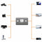 HDMI-adapter PcCom