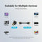 HDMI-adapter Vention AINB0