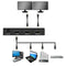 HDMI-Schakelaar Qoltec 51796 Zwart