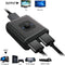 HDMI Splitter 4K @60Hz HDMI Switch