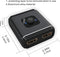 HDMI Splitter 4K @60Hz HDMI Switch
