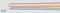 Helukabel 29123 Draad H05V-K 1 x 1 mm² Groen 100 m