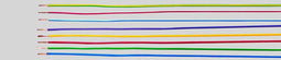 Helukabel 29163 Draad H07V-K 1 x 4 mm² Blauw 100 m