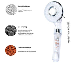 Herzberg HG-8023: persoonlijke douchekop - antibacteriële activeringsmineralisatiebal