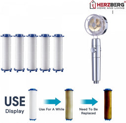 Herzberg Turbo Charger Douchekop Blauw